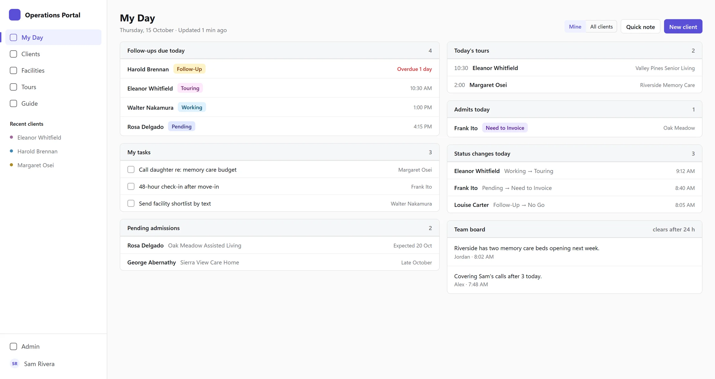 My Day screen with panels for follow-ups due, tasks, pending admissions, tours, admits and status changes