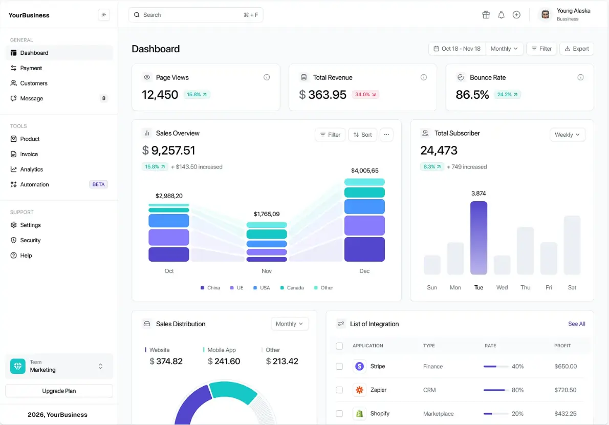 Custom software showcase